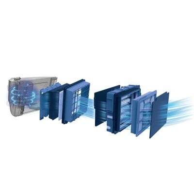 Fakir Filter Pro Toz Torbasız Elektrikli Süpürge Blue